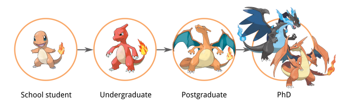 Do di do dum-di-dum-di-dum!